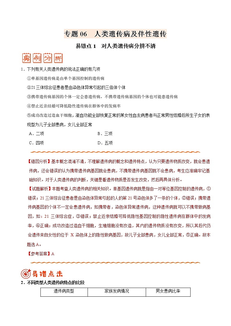 高中生物高考专题06 人类遗传病及伴性遗传-备战2019年高考生物之纠错笔记系列（解析版）第1页