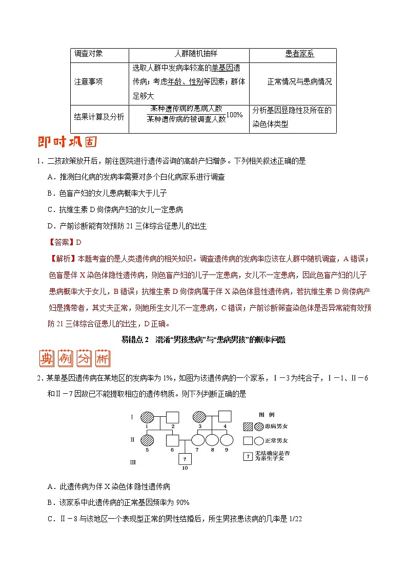高中生物高考专题06 人类遗传病及伴性遗传-备战2019年高考生物之纠错笔记系列（解析版）第3页