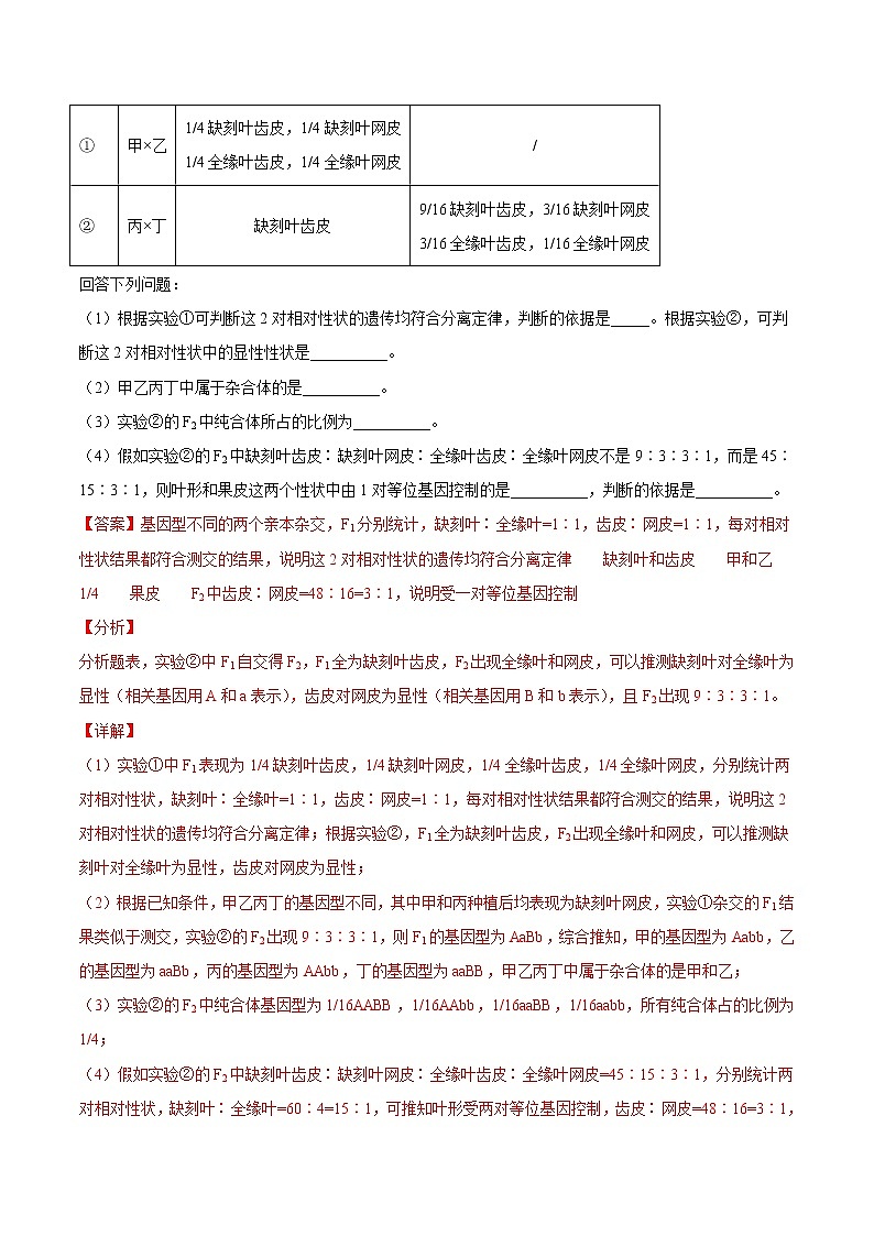 高中生物高考专题07 基因的分离定律-2021年高考真题和模拟题生物分项汇编（解析版）第2页