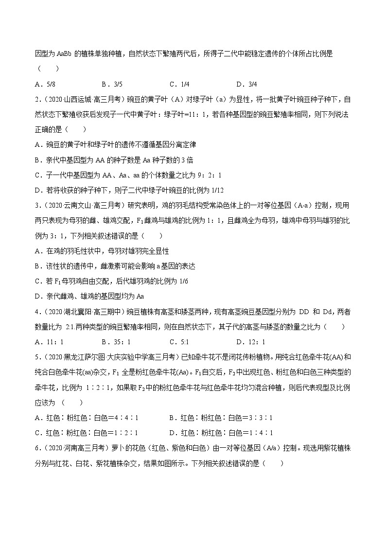 高中生物高考专题07 基因的分离定律-2021年高考真题和模拟题生物分项汇编（原卷版）第3页