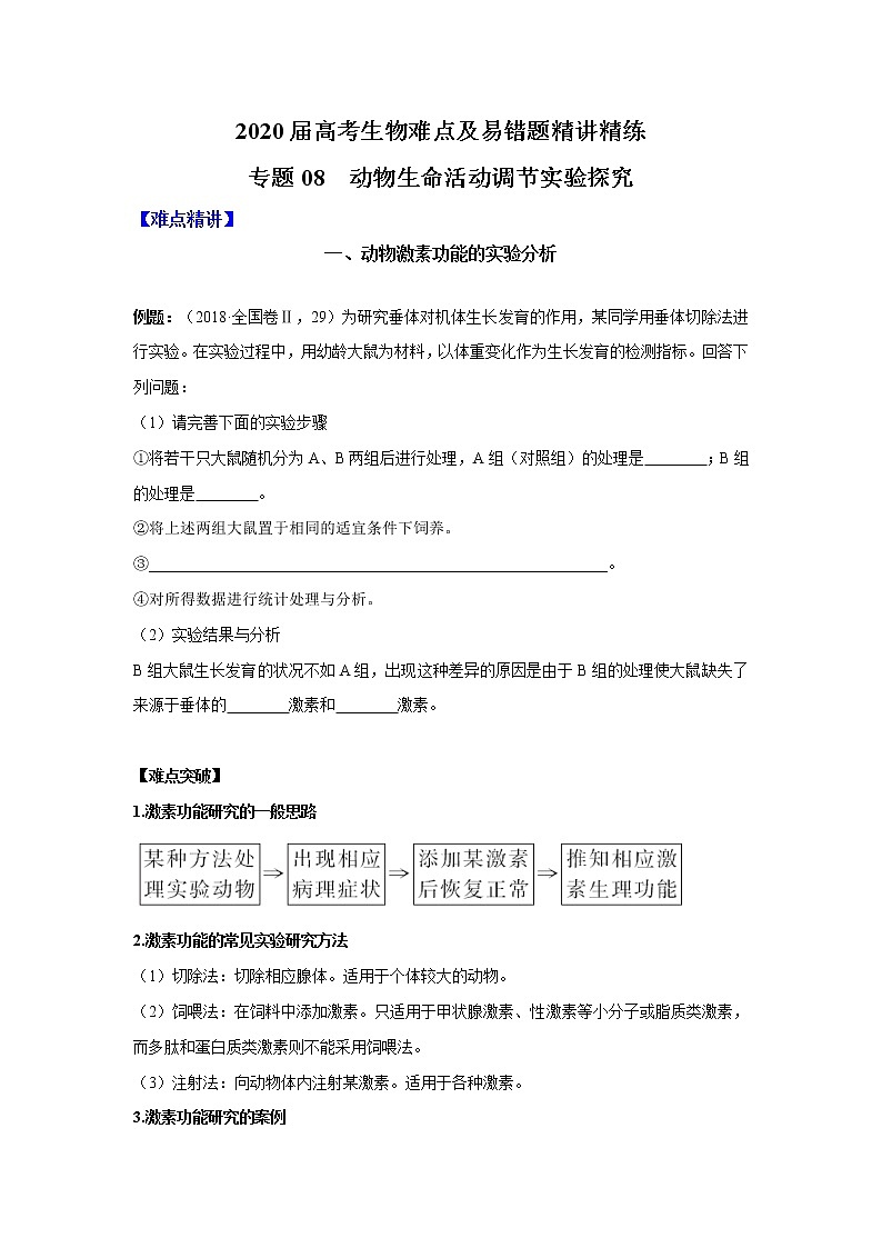 高中生物高考专题08 动物生命活动调节实验探究（原卷版）第1页