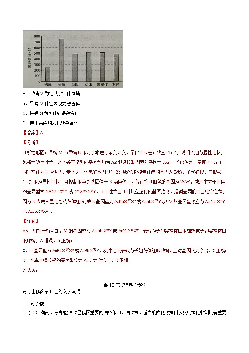 高中生物高考专题08 基因的自由组合定律-2021年高考生物真题与模拟题分类训练（教师版含解析）第2页