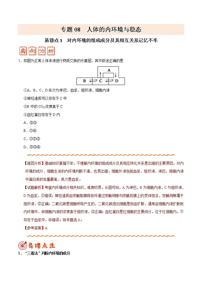 高中生物高考专题08 人体的内环境与稳态-备战2019年高考生物之纠错笔记系列（原卷版）第1页