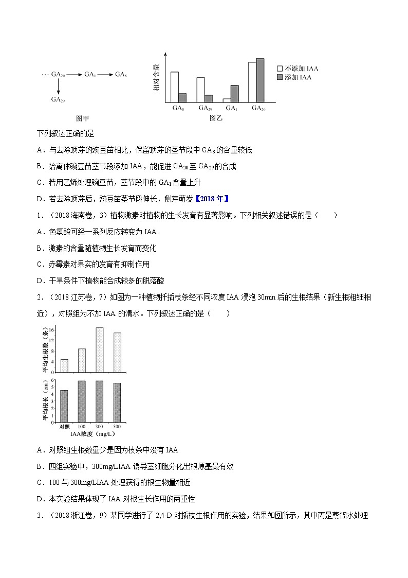 高中生物高考专题09 植物的激素调节-十年（2011-2020）高考真题生物分项详解（原卷版）第3页