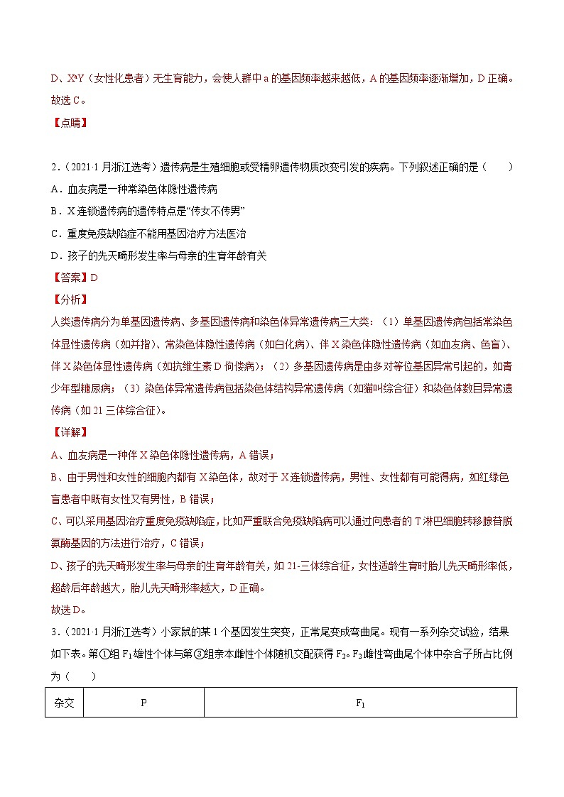 高中生物高考专题9 伴性遗传和人类遗传病-2021年高考真题和模拟题生物分项汇编（解析版）第2页
