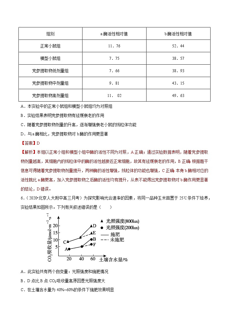 高中生物高考专题11 实验与探究（解析版）第3页