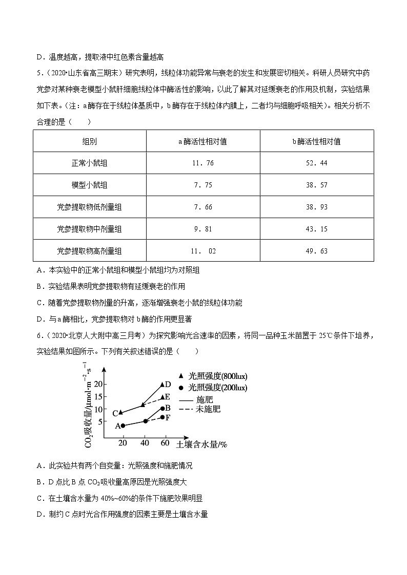 高中生物高考专题11 实验与探究（原卷版）第2页