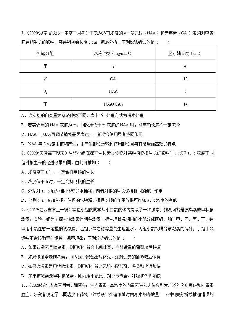 高中生物高考专题11 实验与探究（原卷版）第3页