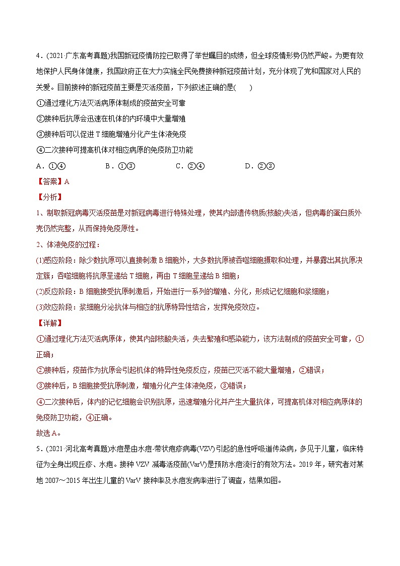高中生物高考专题15 免疫调节-2021年高考生物真题与模拟题分类训练（教师版含解析）03