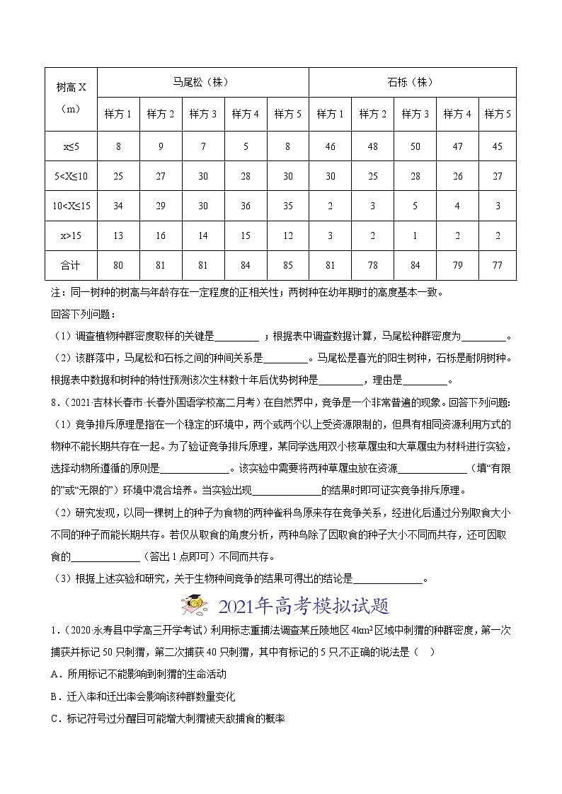 高中生物高考专题16 种群、群落-2021年高考真题和模拟题生物分项汇编（原卷版）第3页