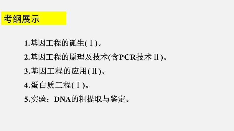 高中生物高考专题22 基因工程-2020年高考备考生物二轮复习课课件PPT第2页