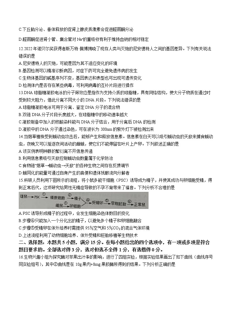 2023葫芦岛普通高中高三下学期一模试题生物含答案03