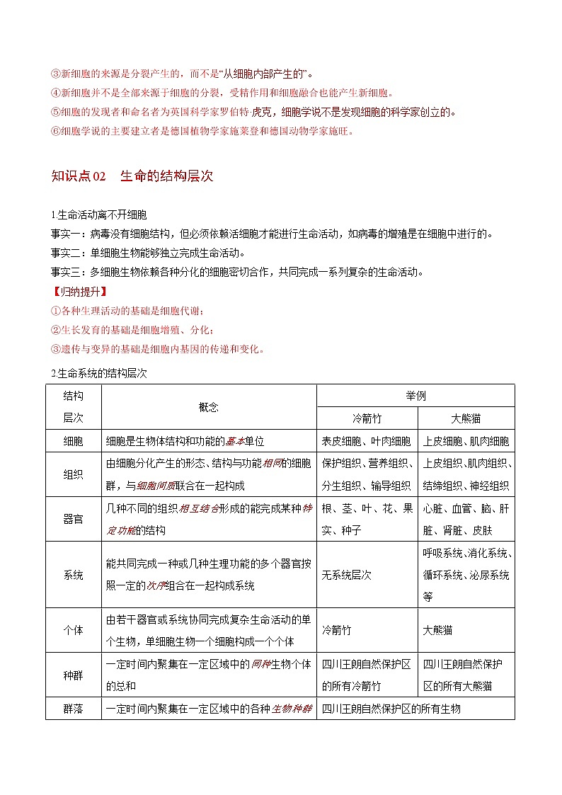 1.1 细胞是生命活动的基本单位（教师版）-高一生物同步精品讲义（人教2019必修1）第2页
