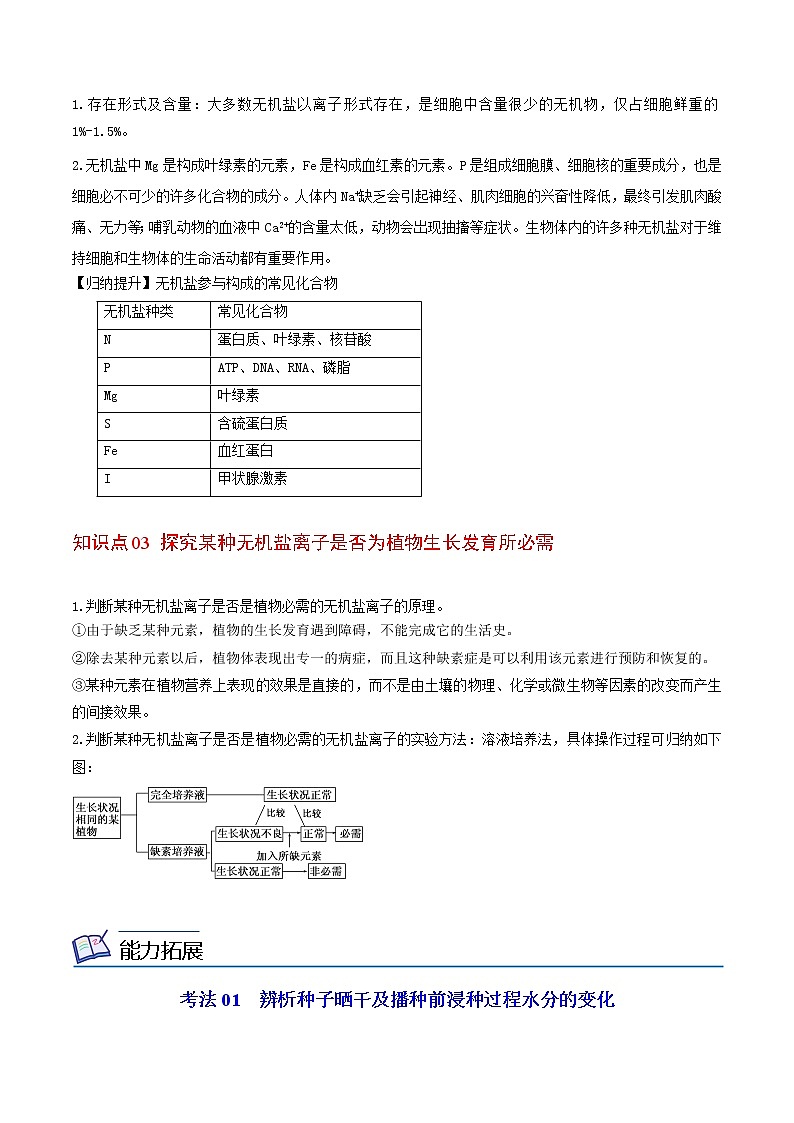 2.2 细胞中的无机物（教师版）-高一生物同步精品讲义（人教2019必修1）第2页