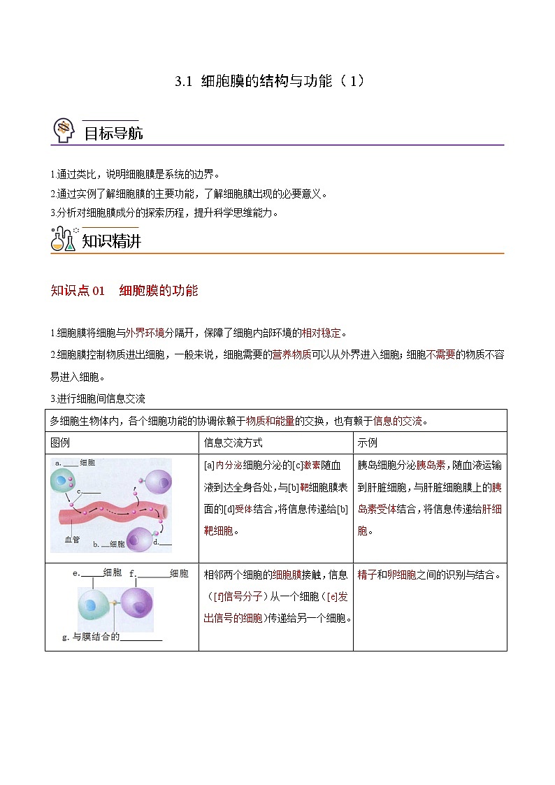 3.1 细胞膜的结构与功能（第1课时）（教师版）-高一生物同步精品讲义（人教2019必修1）第1页
