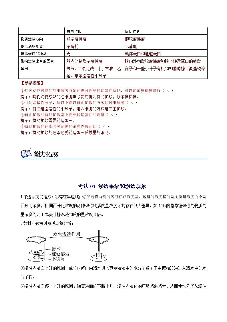 4.1 被动运输（学生版）-高一生物同步精品讲义（人教2019必修1）第3页