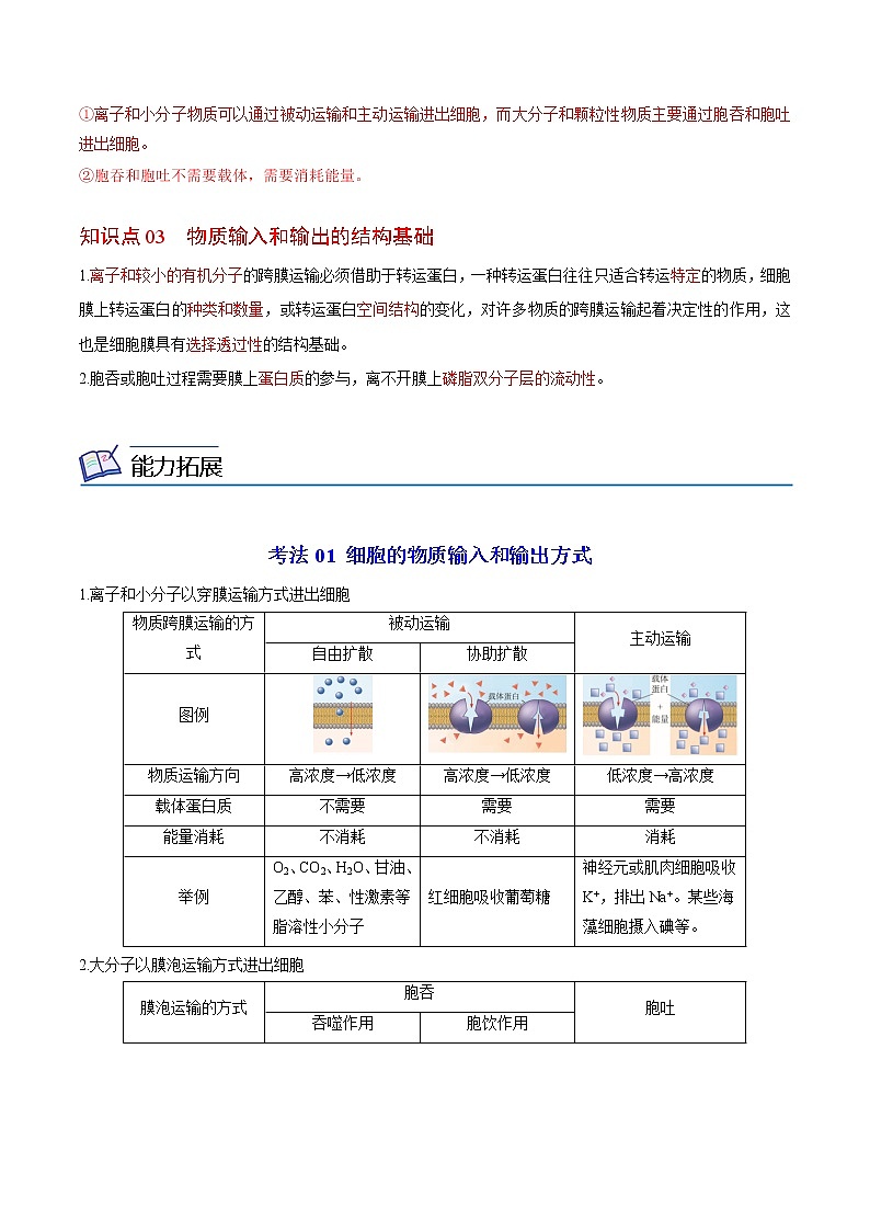 4.2 主动运输与胞吞、胞吐（教师版）-高一生物同步精品讲义（人教2019必修1）第2页