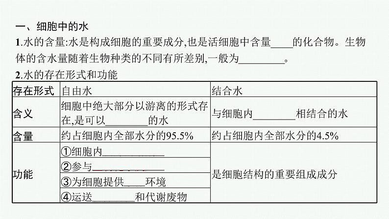 第2章　组成细胞的分子 第2节　细胞中的无机物课件PPT第5页