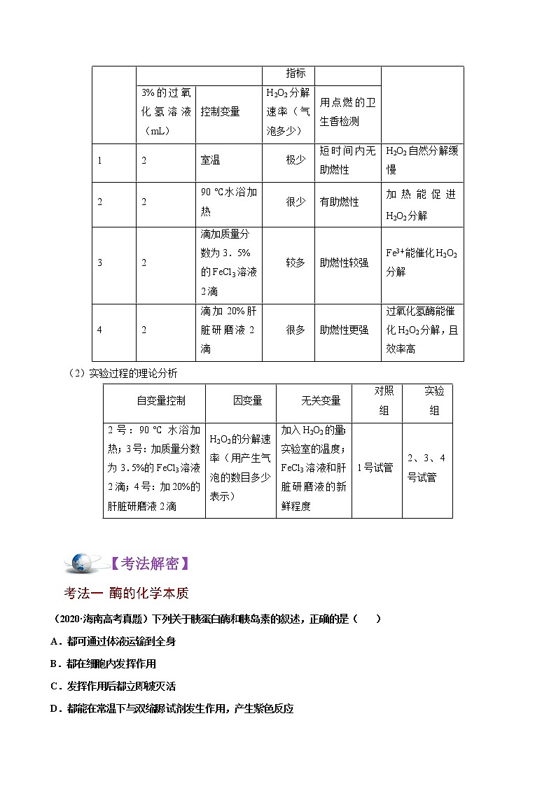 高中生物高考解密04 酶和ATP（讲义）-【高频考点解密】2021年高考生物二轮复习讲义+分层训练第3页