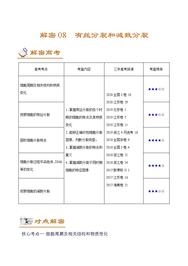 高中生物高考解密08 有丝分裂和减数分裂（讲义）-【高频考点解密】2021年高考生物二轮复习讲义+分层训练第1页