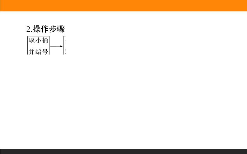 1.1.第2课时　性状分离比的模拟实验及分离定律的应用课件PPT04