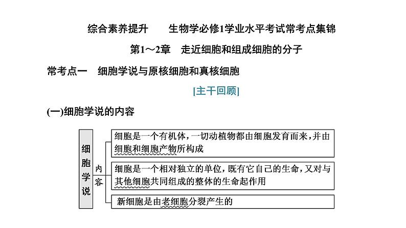 第1~2章  走近细胞和组成细胞的分子课件PPT03