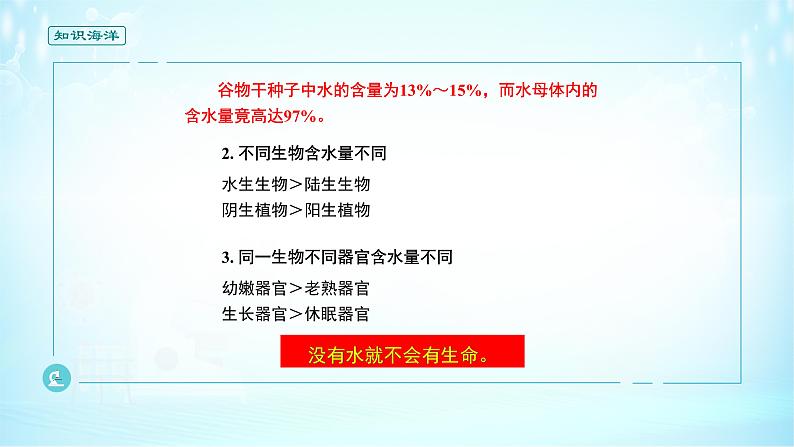 高中生物第一册 《第2节 细胞中的无机物》集体备课课件04