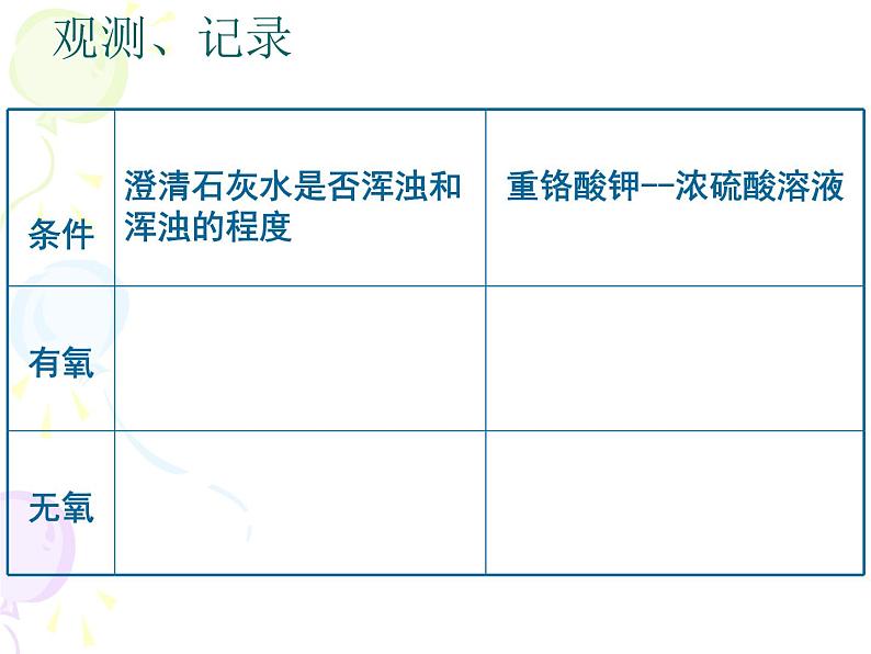 高中生物第一册 《第3节 细胞呼吸的原理和应用》获奖说课课件第6页