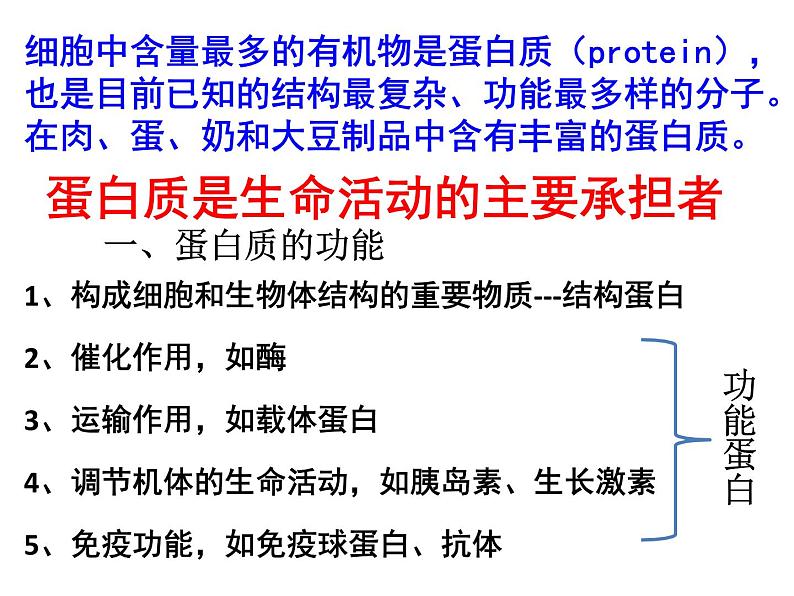 高中生物第一册 《第4节 蛋白质是生命活动的主要承担者》获奖说课课件第4页