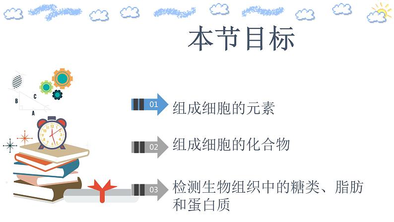 高中生物第一册 2 1 细胞中的元素和化合物 课件 （含视频+思维导图）02