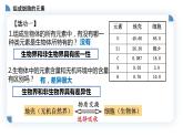 高中生物第一册 2 1细胞中的元素和化合物 课件