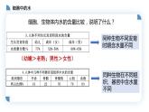 高中生物第一册 2 2细胞中的无机物 课件-2021-2022学年