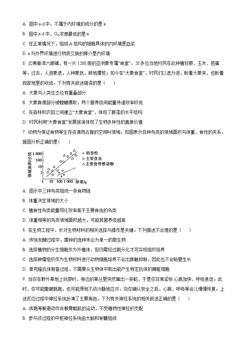 2023杭州高二下学期四校联考试题生物含解析02