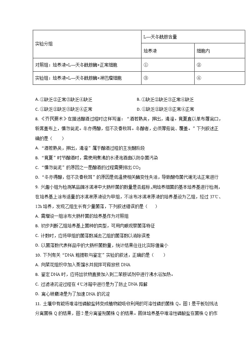 2022菏泽高二下学期期末考试生物试题含解析03