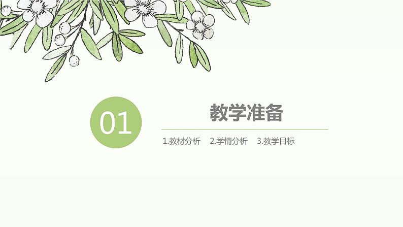 高中生物第一册 《第3节 细胞中的糖类和脂质》集体备课课件第4页