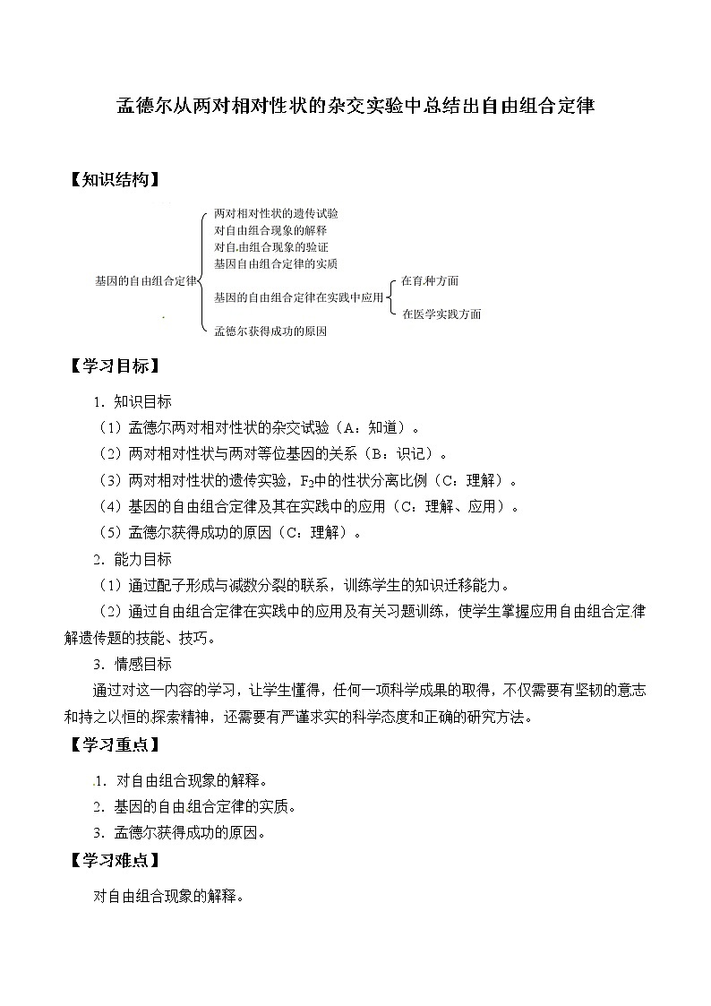 (学案)孟德尔从两对相对性状的杂交实验中总结出自由组合定律(1)第1页