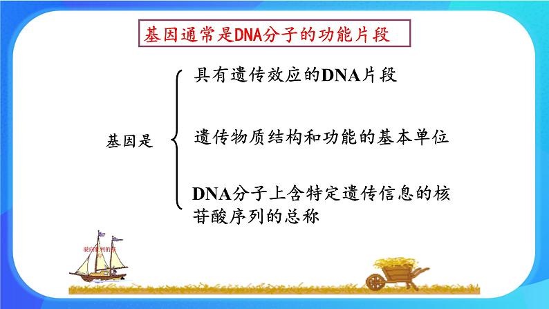 浙科版高中生物必修二：基因控制蛋白质合成课件+学案+教案02