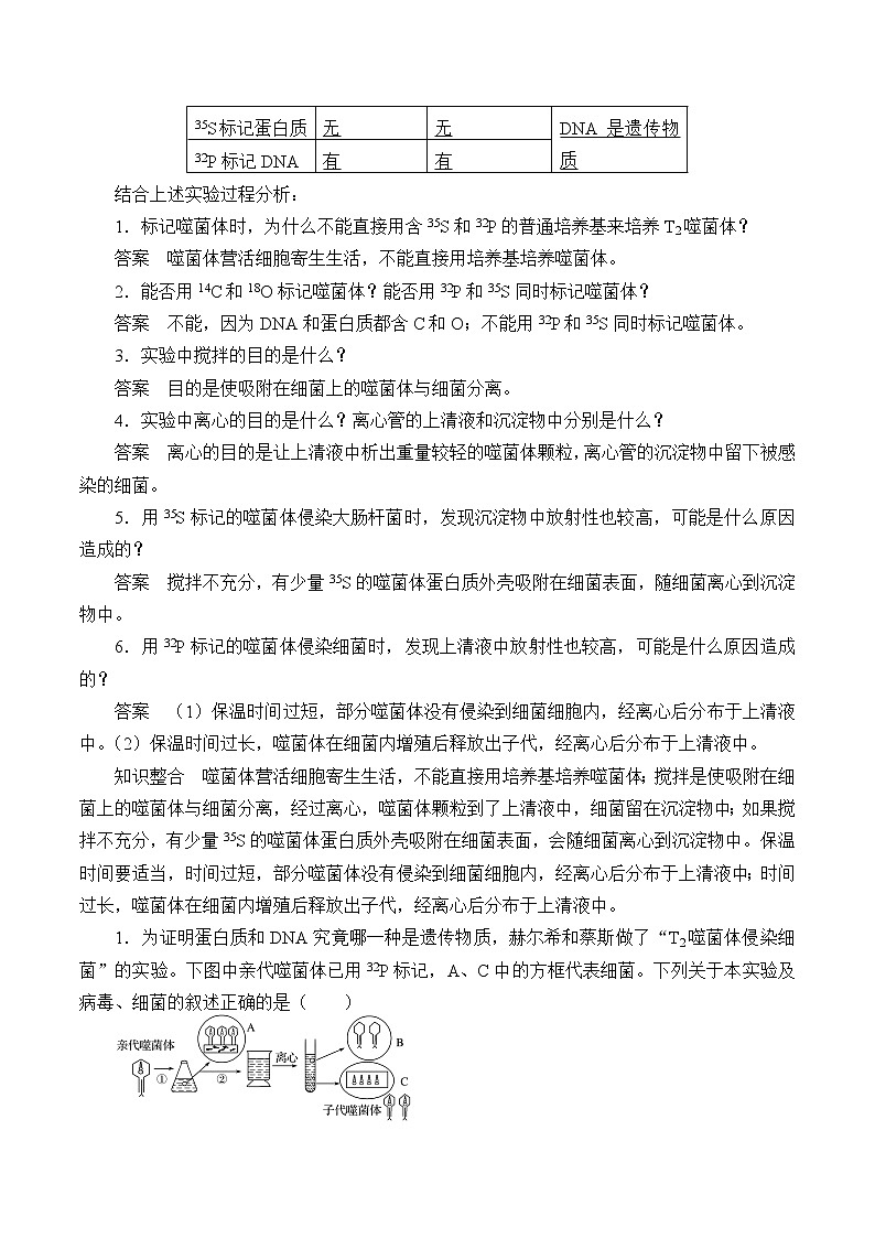 浙科版高中生物必修二：核酸是遗传物质课件+学案+教案02