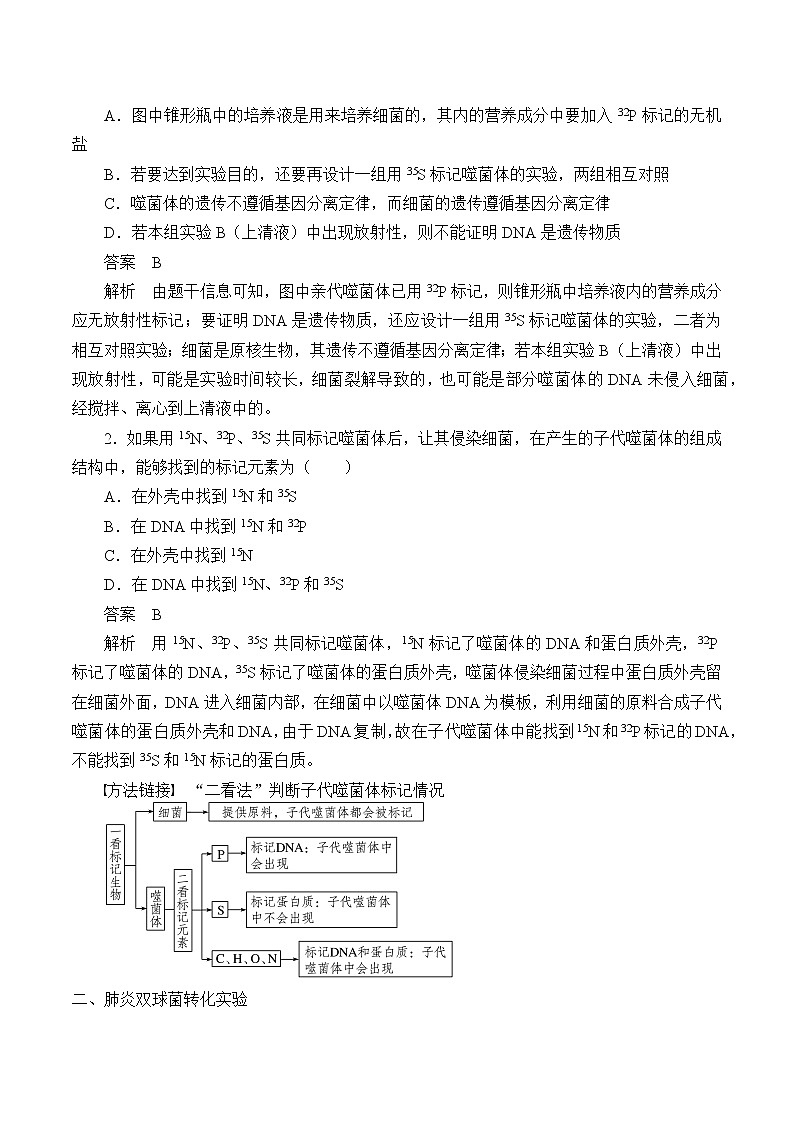 浙科版高中生物必修二：核酸是遗传物质课件+学案+教案03