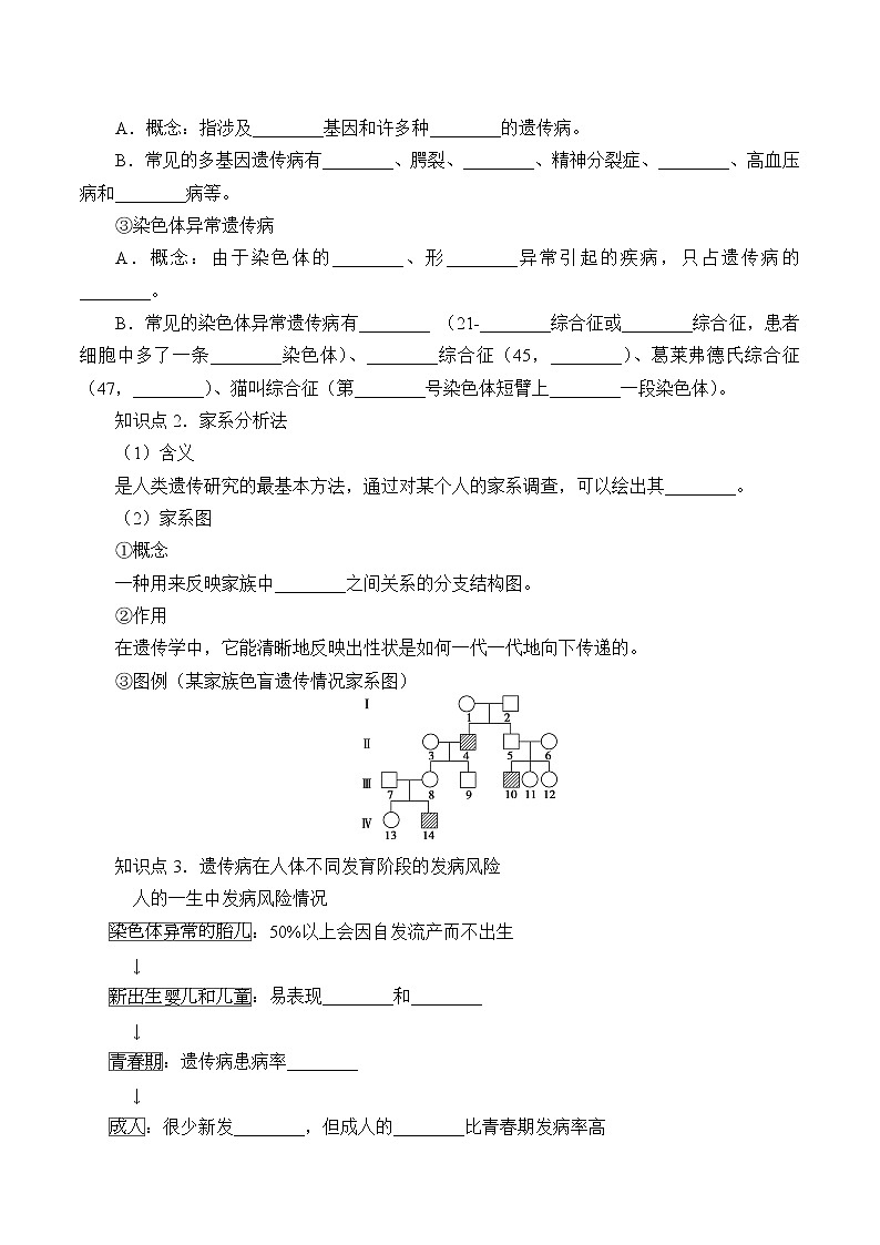 浙科版高中生物必修二：人类遗传病是可以检测和预防的课件+学案+教案02