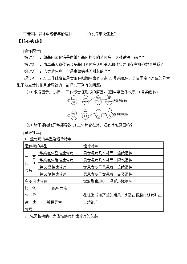 浙科版高中生物必修二：人类遗传病是可以检测和预防的课件+学案+教案03