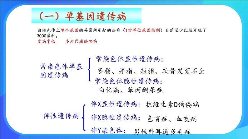 浙科版高中生物必修二：人类遗传病是可以检测和预防的课件+学案+教案04