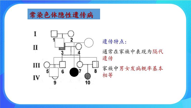 浙科版高中生物必修二：人类遗传病是可以检测和预防的课件+学案+教案08