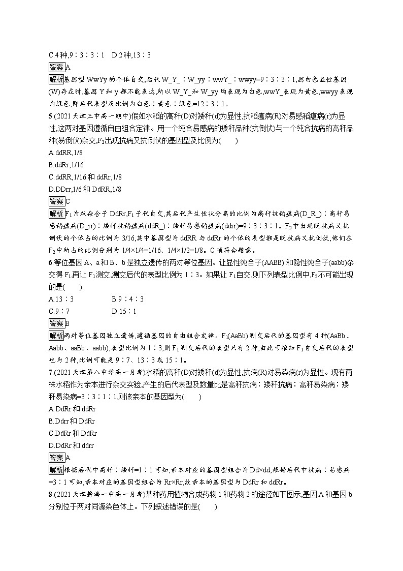 第2节　第2课时　孟德尔两对相对性状杂交实验解释的验证和应用第2页