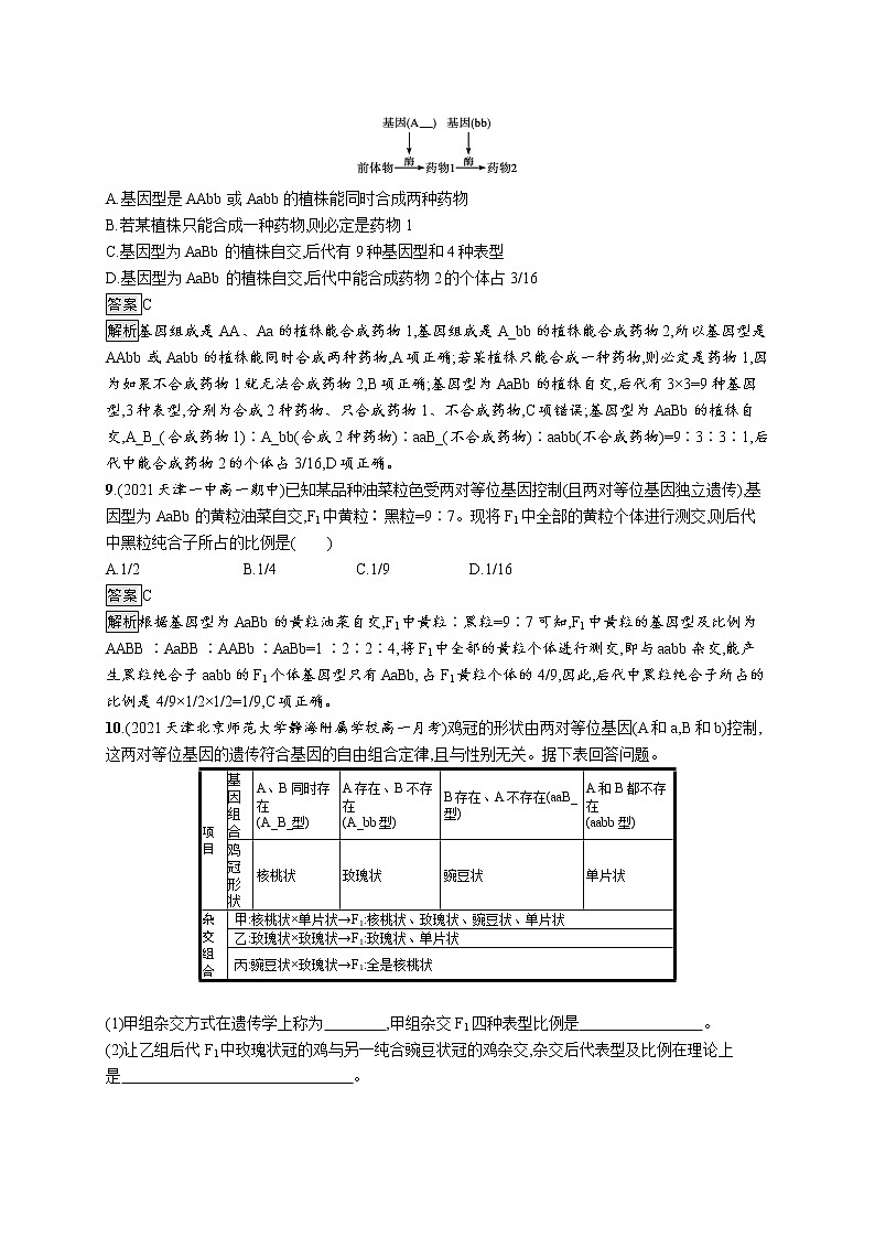第2节　第2课时　孟德尔两对相对性状杂交实验解释的验证和应用第3页