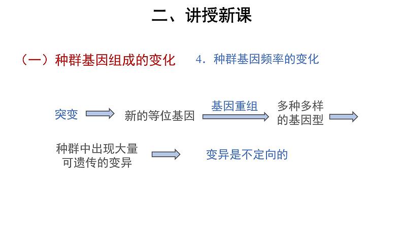 高中生物第二册 (教学课件)第3节 种群基因组成的变化与物种的形成 第2课时 示范课件07