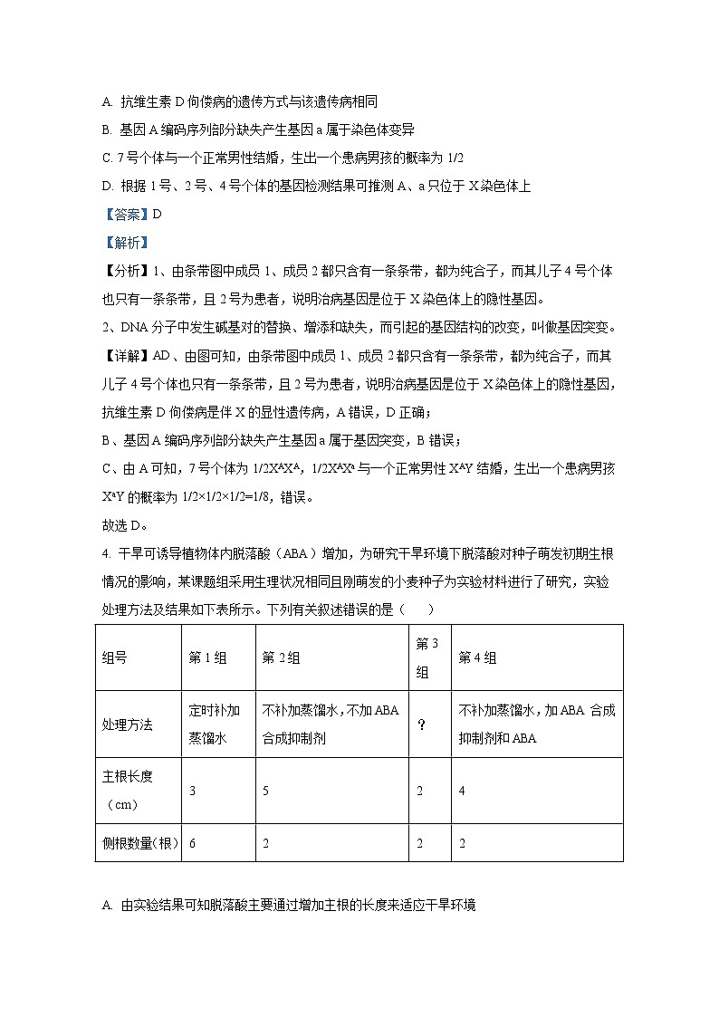云南省玉溪市2022-2023学年高三生物下学期一模试题（Word版附解析）第3页