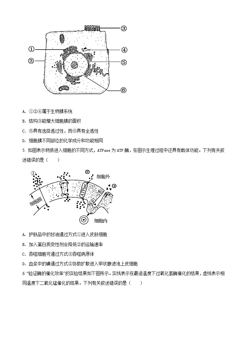 高中生物第一册 精品解析江苏省南通市2020-2021学年期末生物试题（新人教版）（无答案）02