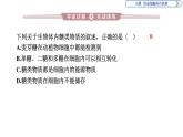 高中生物第一册 第2章《本章综合与测试》集体备课课件