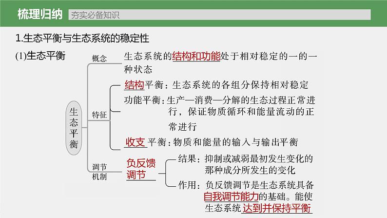 新人教新高考生物一轮复习课件  第9单元 第8课时　生态系统的稳定性07